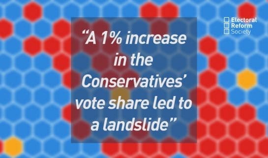 A 1% increase in the Conservatives’ vote share led to a landslide
