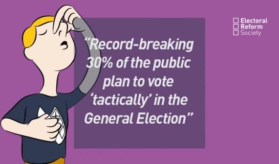 Record-breaking 30% of the public plan to vote ‘tactically’ in the General Election
