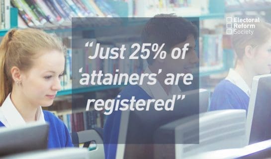 Just 25 percent of attainers are registered