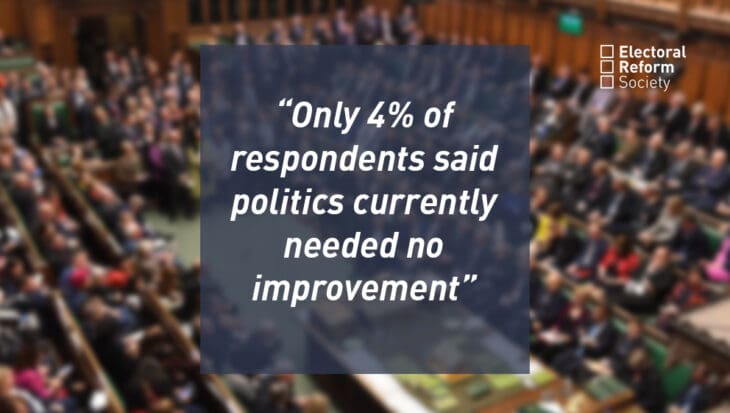 Only 4 percent of respondents said politics currently needed no improvement