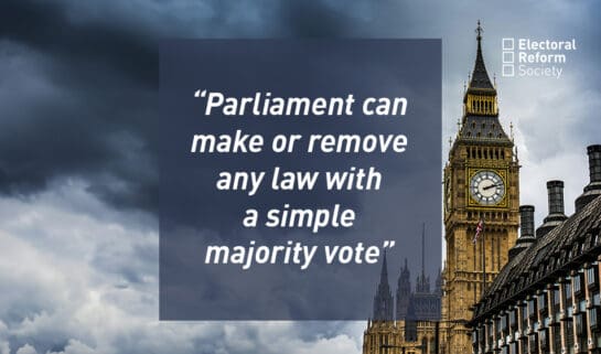 Parliament can make or remove any law with a simple majority vote