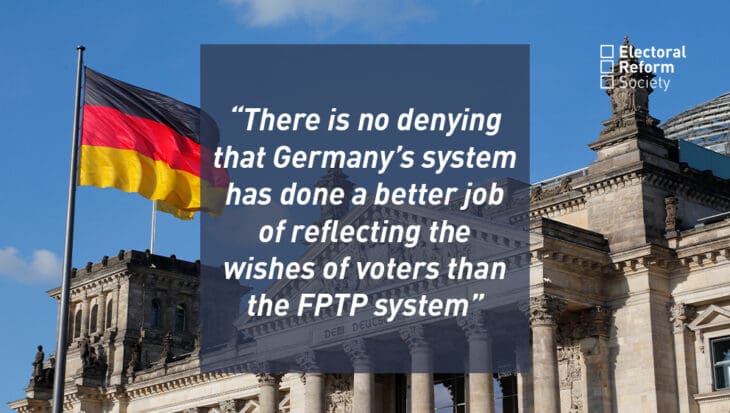 There is no denying that Germany’s system has done a better job of reflecting the wishes of voters than the FPTP system