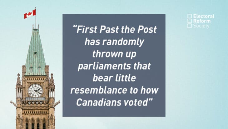 First Past the Post has randomly thrown up parliaments that bear little resemblance to how Canadians voted
