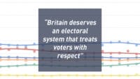 Britain deserves an electoral system that treats voters with respect