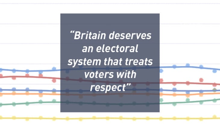 Britain deserves an electoral system that treats voters with respect