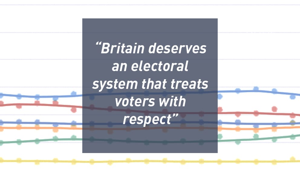 Britain deserves an electoral system that treats voters with respect