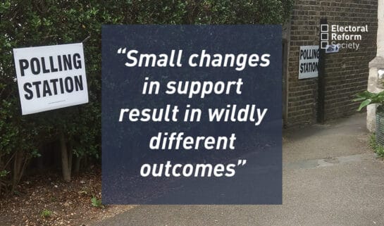 Small changes in support result in wildly different outcomes