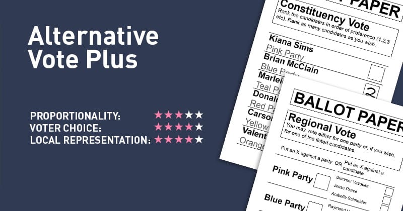 Alternative Vote Plus AV+