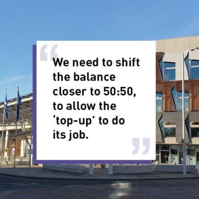 We need to shift the balance closer to 50:50, to allow the ‘top-up’ to do its job.