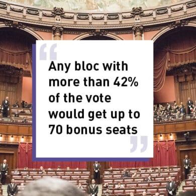 Any bloc with more than 42% of the vote would get up to 70 bonus seats