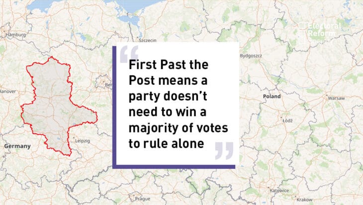 First Past the Post means a party doesn’t need to win a majority of votes to rule alone