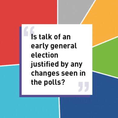 Is talk of an early general election justified by any changes seen in the polls